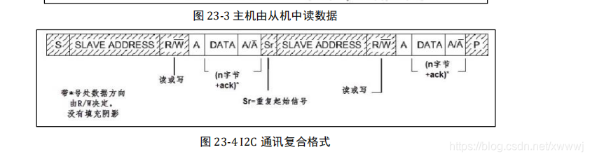 i2c mem 协议_数据_08