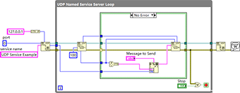 LabVIEWtcpip协议连接MySQL_udp