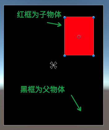 unity transform 设置child index_UI