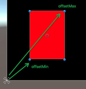 unity transform 设置child index_控件_17