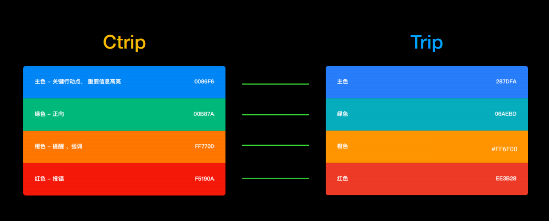 android仿携程选日期_html_04