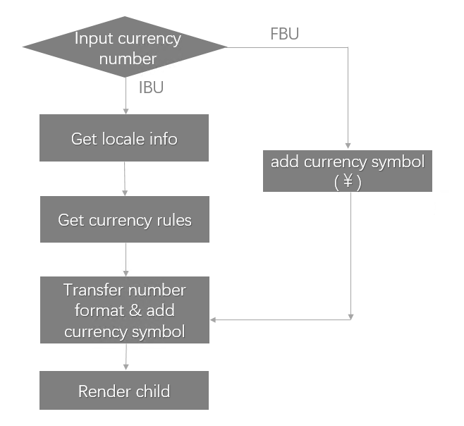 android仿携程选日期_html_18