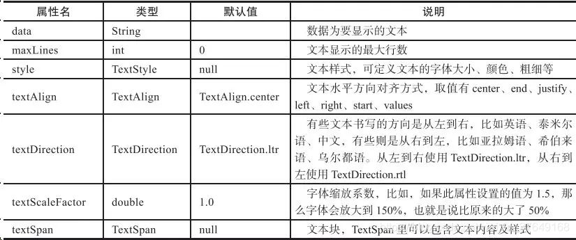 Flutter 与 ios 通信_android_04