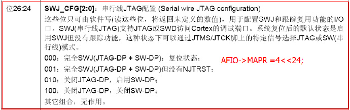 eMMC引脚定义stb_引脚_06