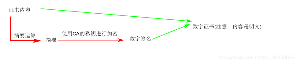 app公钥是什么在哪看_app公钥是什么在哪看_07