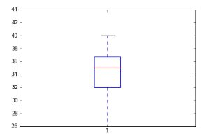 python 可视化rgb图像_开发语言_03