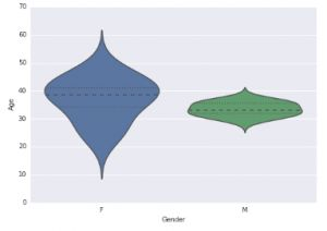 python 可视化rgb图像_Sales_04