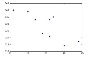 python 可视化rgb图像_python 可视化rgb图像_09