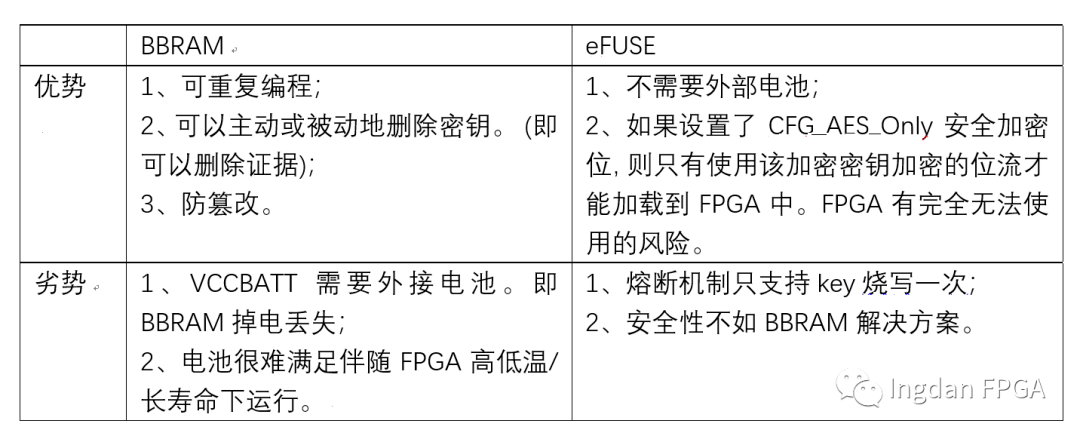 ESXI增加防火墙规则_自定义_02