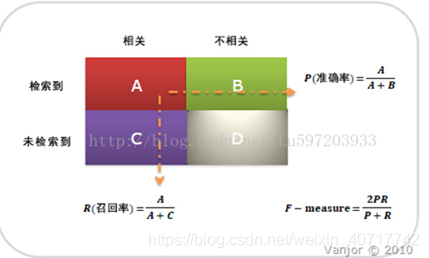 yolov8使用gpu推理_YOLOv3_08