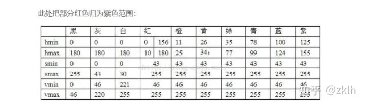 基于pytorch 和scikit_tensorflow_07