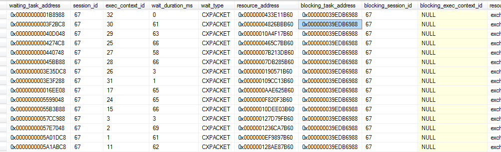 sqlserver 如何做负载均衡_sql server_03