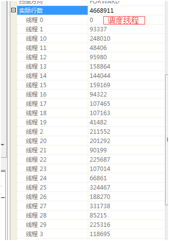 sqlserver 如何做负载均衡_资源等待_07