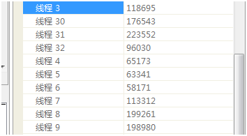 sqlserver 如何做负载均衡_CXPACKET_08