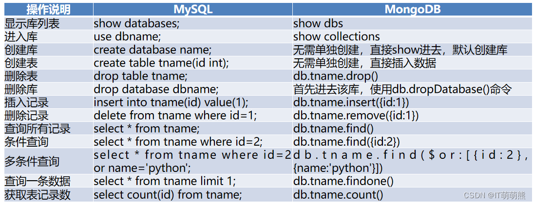 python爬虫获取js网页_javascript_15