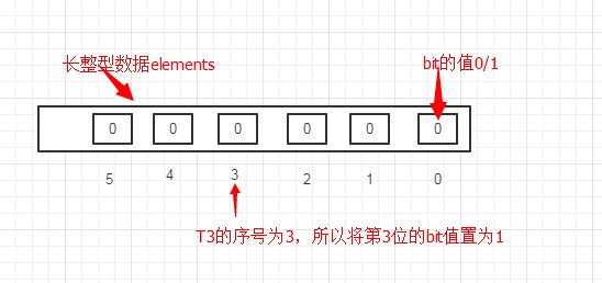 java 修改 enum 构建_java_05