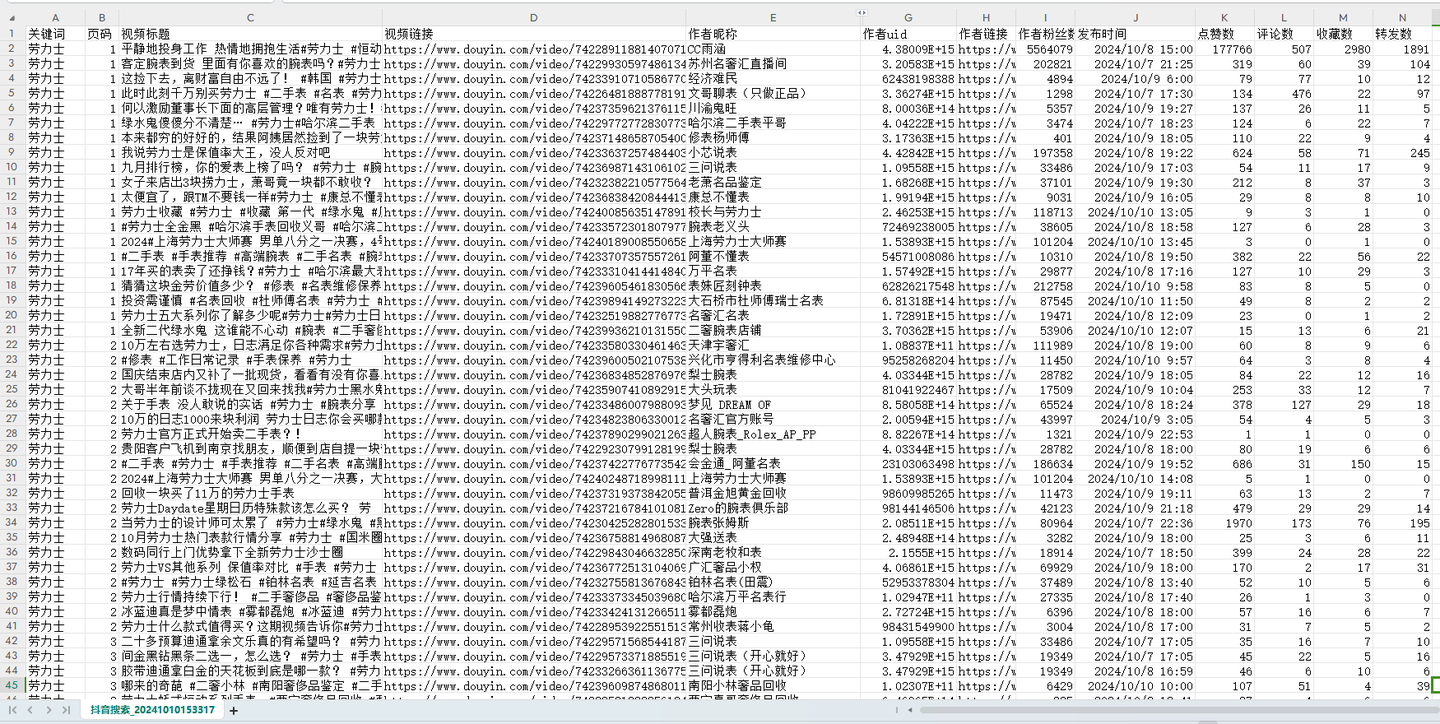 笔记数据.csv