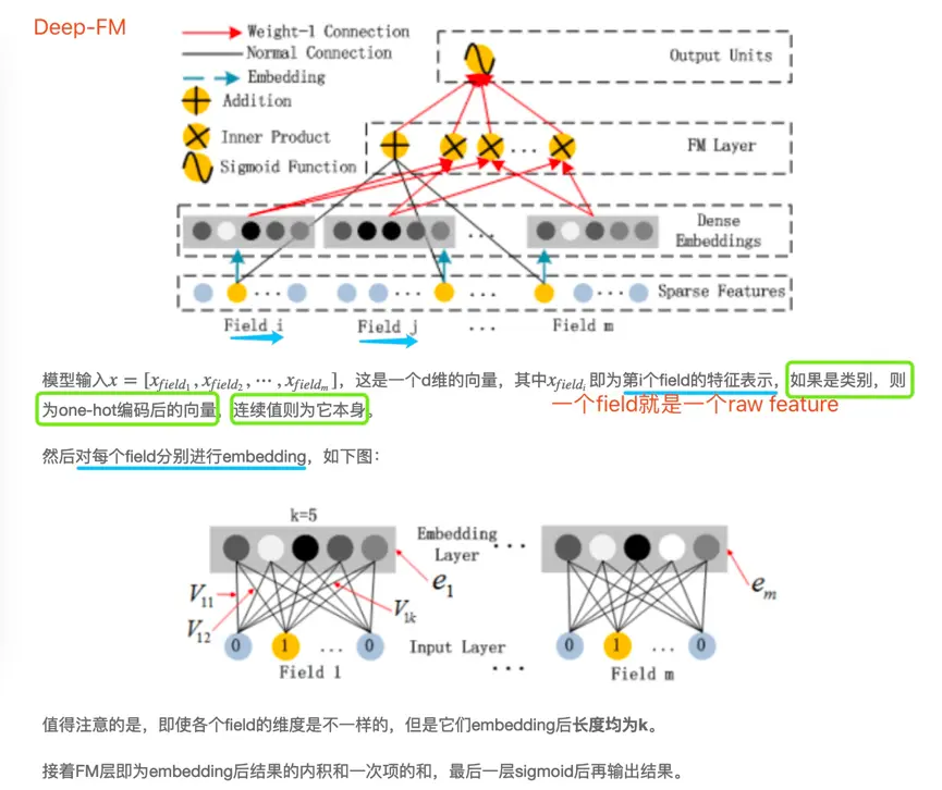 特征少 深度学习_ide_12