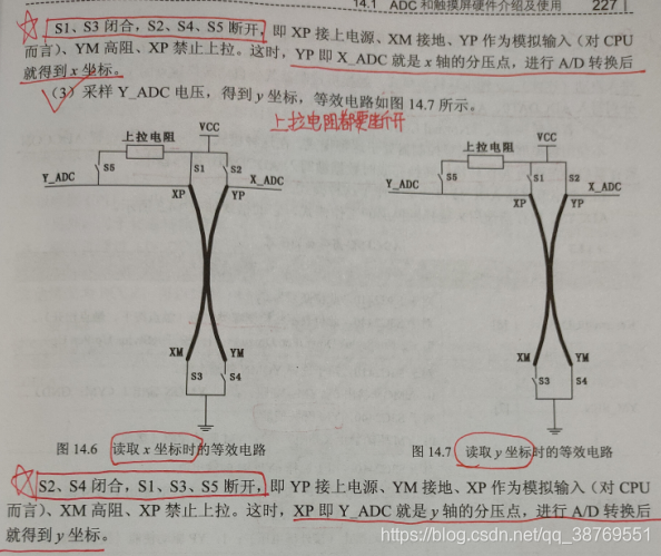 电容触摸 改esp32_优缺点_02