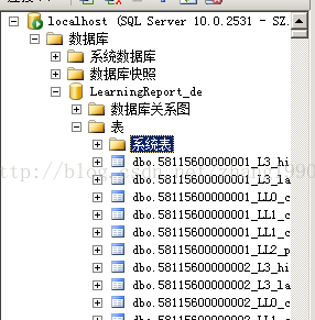 pgsql 与 sql server 2022 sql 区别_sql_03