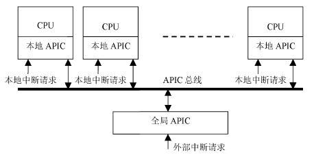 smema信号线实图_smema信号线实图