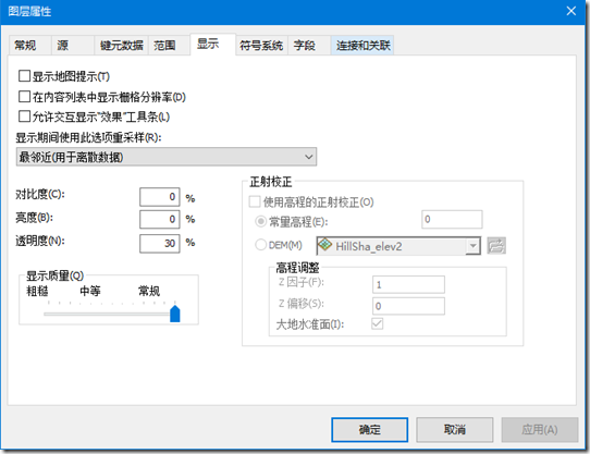 利用DEM提取地形起伏度_数据_07