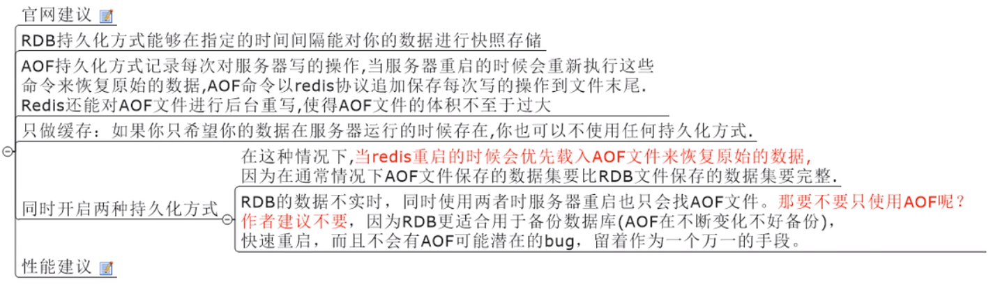 redission 每次创建实例未关闭导致_持久化_05