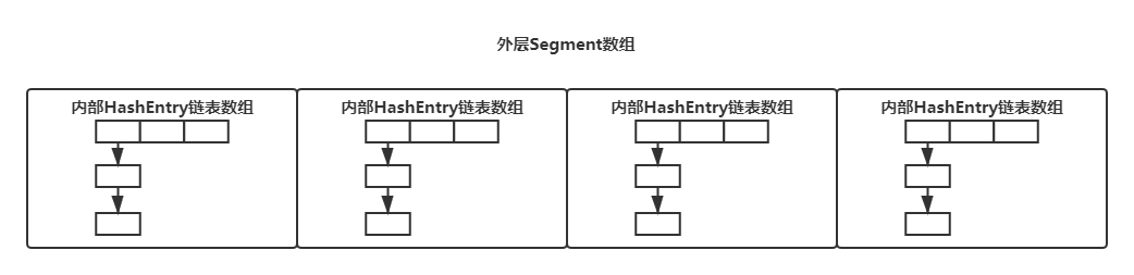 运行JAVA安装没反应_map_02