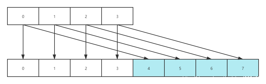 运行JAVA安装没反应_map_05