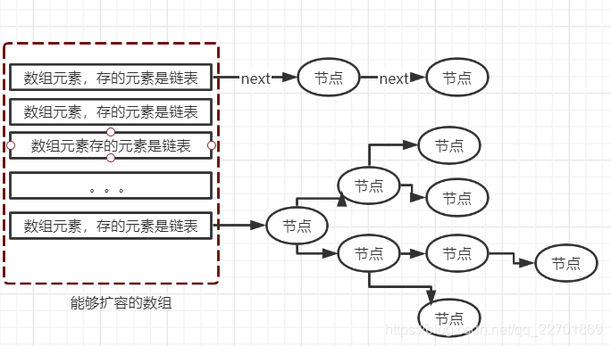 hypermesh2022自动生成solidmap_Test