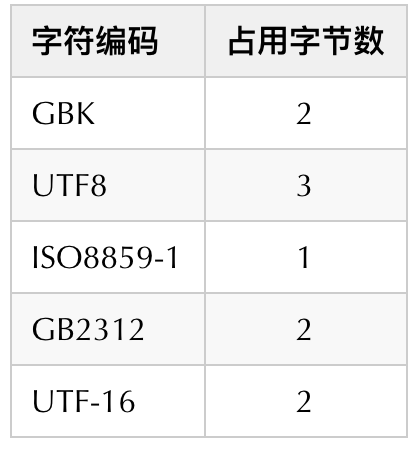 delete语句执行索引字段特别慢_sql_27