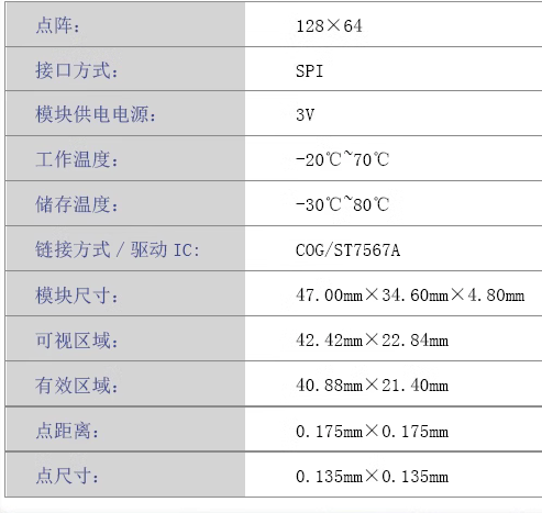 esp32c3 开发_sed_04