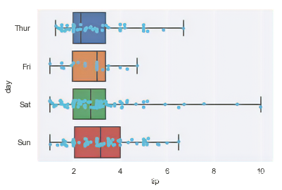 Python实现曲线点抽稀算法的示例_Python实现曲线点抽稀算法的示例_17