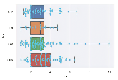 Python实现曲线点抽稀算法的示例_python_18