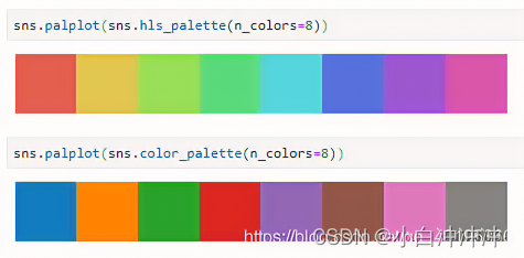 Python实现曲线点抽稀算法的示例_python_49