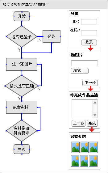 jquery的流程编辑器_数据库_02