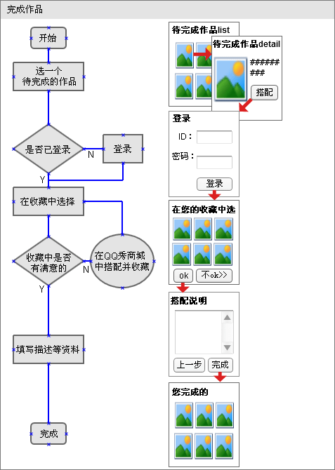 jquery的流程编辑器_数据库_03