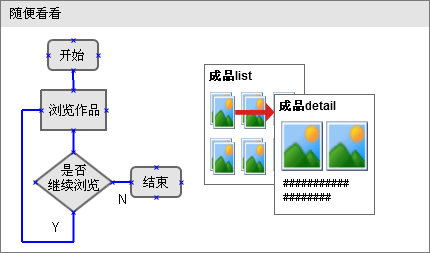 jquery的流程编辑器_数据库_04