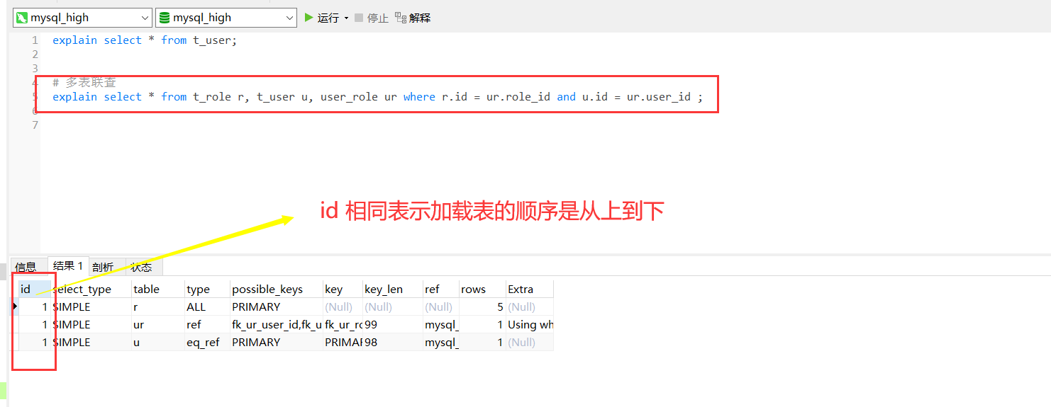 mysql 评分流程业务表_MySQL_16