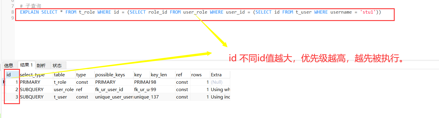 mysql 评分流程业务表_mysql 评分流程业务表_17