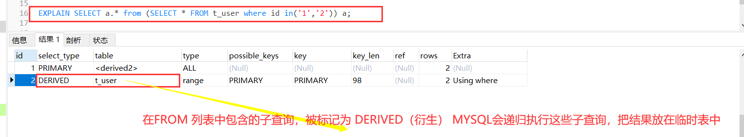 mysql 评分流程业务表_SQL_21