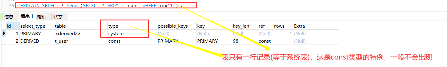 mysql 评分流程业务表_MySQL_25