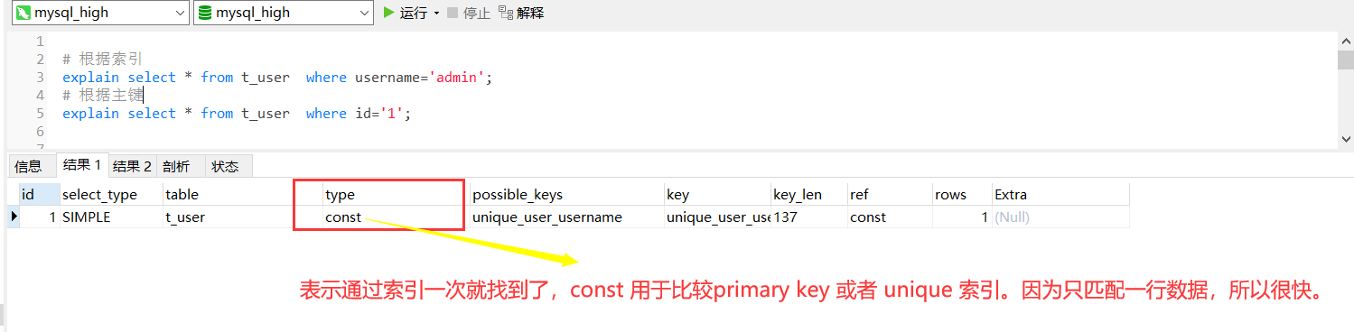 mysql 评分流程业务表_执行计划_26