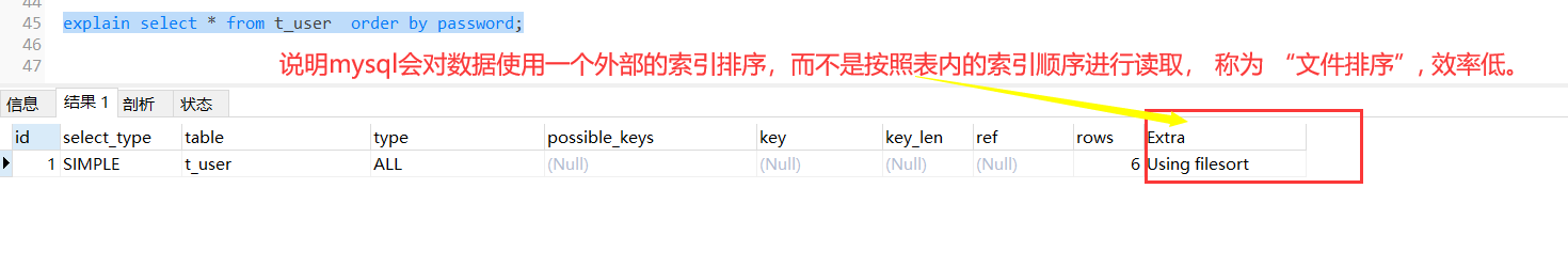 mysql 评分流程业务表_执行计划_36