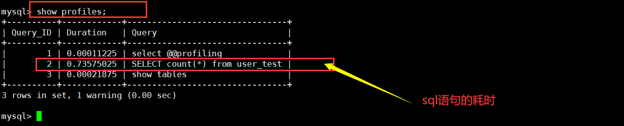 mysql 评分流程业务表_执行计划_44