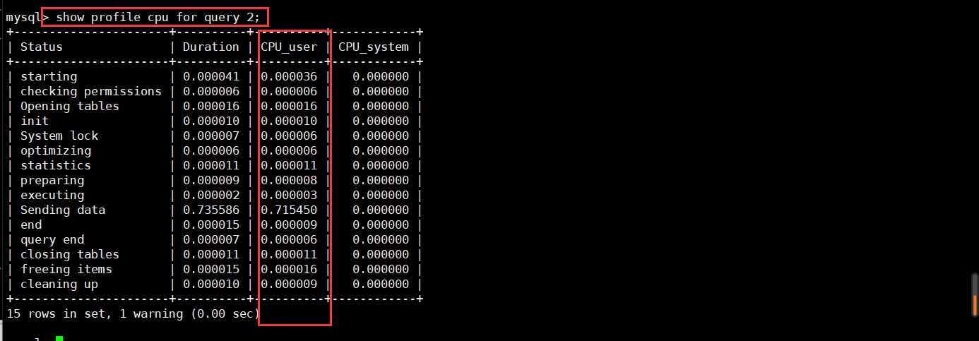 mysql 评分流程业务表_SQL_47