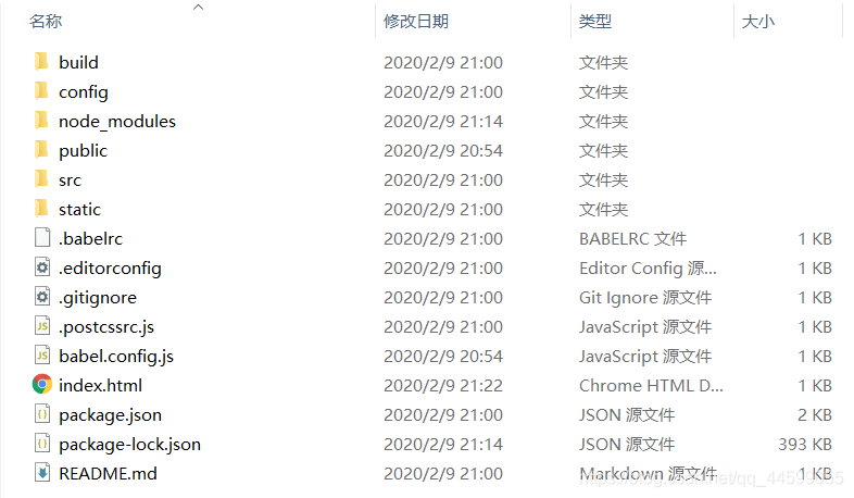 vue 还原默认镜像_重置