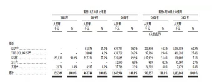 kkfileview 官网 nginx_数据_02