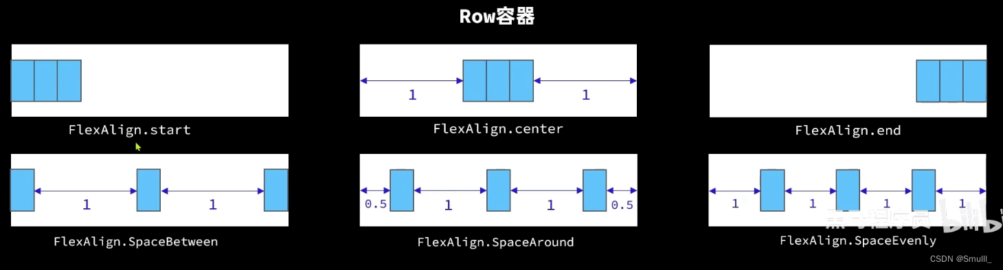 HarmonyOS开发toast提示_HarmonyOS开发toast提示_09