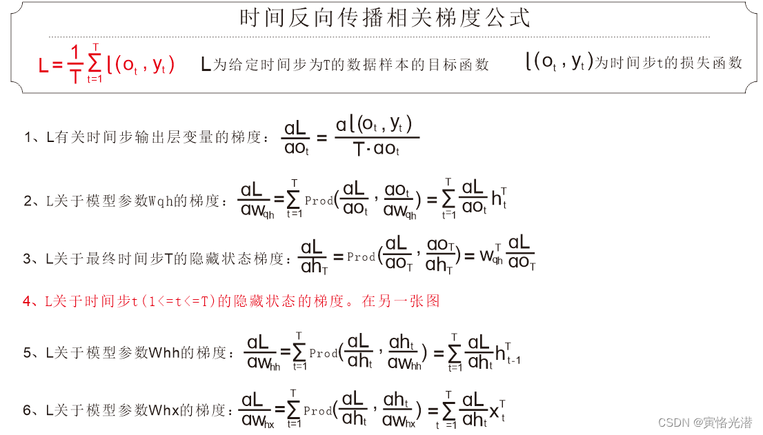 rnn输出维度_反向传播_02